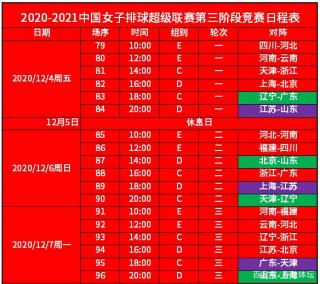 女排比赛时间(2024巴黎奥运会女排比赛时间)