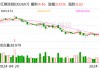 红旗连锁：上半年净利润2.67亿元 同比增长3.81%