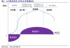 开源北交所深度 | 北交所高股息策略-2024年关注“现金牛”和 “发电厂”的高成长