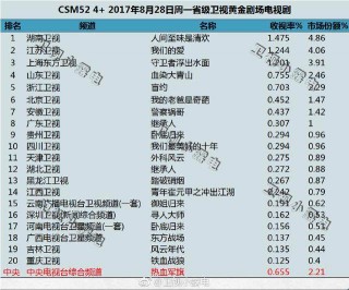 湖南电视剧频道在线直播观看(湖南电视剧频道在线直播观看正在直播星辰大海直播)