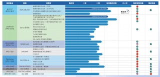 股价跳涨20%创新高！获日本制药巨头入股 这家创新药企为何受青睐？