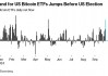 美国比特币ETF资金流入创历史第三高！比特币蓄力冲新高