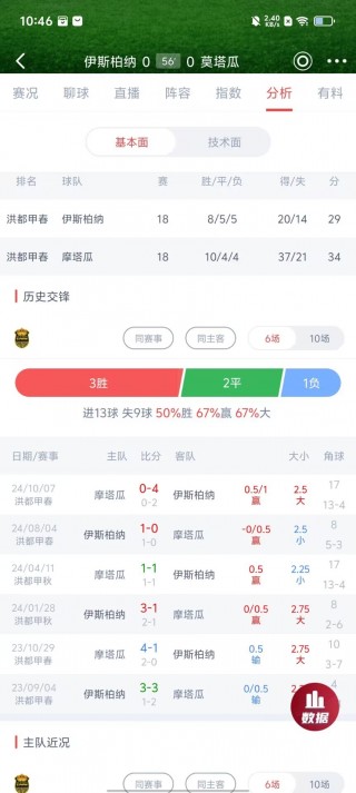 看球直播app官方下载(看球直播app官方下载安卓手机)