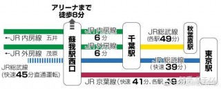 日本j1联赛赛程(日本j1联赛赛程比分结果)