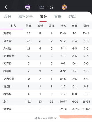 央视复播nba遭全网骂(如何看待央视复播nba知乎)