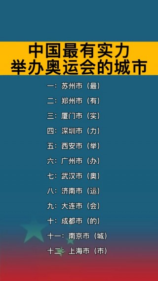 北京申奥2036又成功(北京申奥2028又成功了吗)