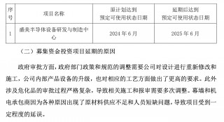 盛美上海临港设备研发及制造项目再度延期 公司回应：建筑设计规划要求升级