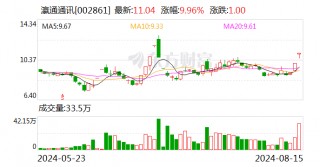 2连板瀛通通讯：不存在应披露而未披露的重大事项