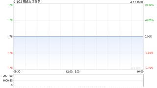 银城生活服务公布将于6月12日上午复牌