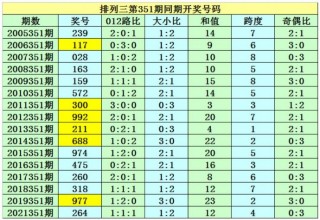 500万足彩完整比分直播(500万足彩比分即时完整版竞彩)