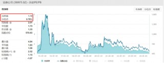 悄然企稳？5年多新低后，券商ETF（512000）八天收7阳，三重逻辑显现