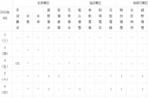 2022年北京冬奥会举办时间(2022北京冬奥会具体举办时间)