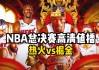 nba直播总决赛赛直播(nba总决赛直播在线直播免费视频)