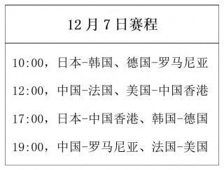 世界杯四强全部名单(世界杯四强全部名单最新)