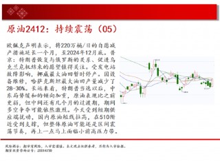 中天期货:商品指数支撑带反弹 原油持续震荡