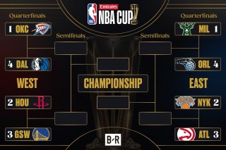 nba西部球队排名(nba西部球队排名最新排名)