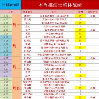 捷报比分足球即时指数(捷报比分足球比分触屏版)