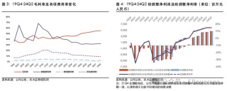 【光大海外】快手（1024.HK）24Q2业绩点评