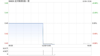 龙升集团控股因“10并1”基准进行股份合并而削减12.96亿股