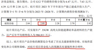 TCL中环半年亏损30亿有息负债升至440亿 严重误判硅片价格仍执意逆势募资扩产