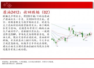 中天期货:生猪底部大震荡 橡胶站上18000