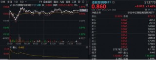 沪指收复3300点！成份股业绩亮眼，食品ETF（515710）涨2.22%！龙头房企全线飘红，地产ETF放量拉升超2%！