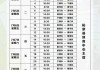 中国女排比赛日程表最新(中国女排比赛日程表最新2023年)