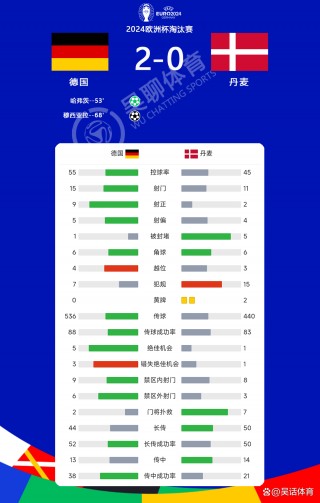 欧洲杯法国德国预测(欧洲杯法国和德国预测)