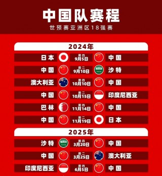 世界杯2022中国预选赛赛程表(世界杯2022年预选赛中国队赛程)