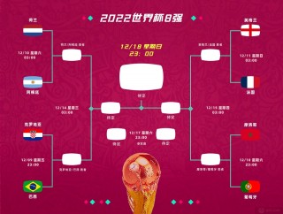 男篮世界杯2022赛程直播(男篮世界杯2022赛程直播回放)