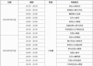 足球赛程2021赛程表(足球赛程2021赛程表时间)