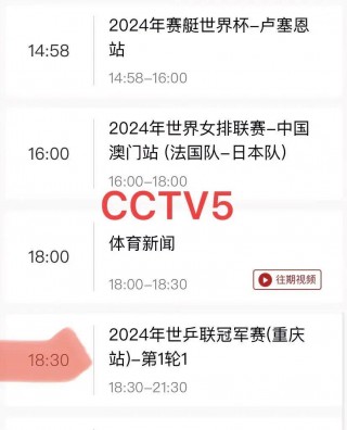 cctv5直播现场直播乒乓球(cctv5直播现场直播乒乓球赛)