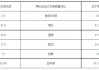 今天辽宁体育频道直播(今天辽宁体育频道直播男篮比赛视频回放)