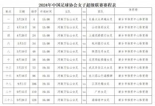 2022女足比赛时间表(2022女足比赛时间表格)