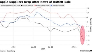 遭伯克希尔大减仓 苹果及供应商股价齐齐暴跌
