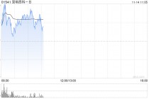 宜明昂科-B早盘涨近5% 已启动IMM27M II期临床试验