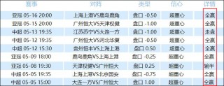 中超足球队最新排名(中超足球队最新排名中甲比赛)