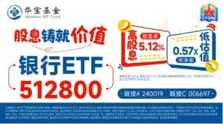 银行年度分红季来袭！农行、苏州银行等下周“发红包”，银行ETF(512800)小幅回暖，年内表现仍稳居行业第一