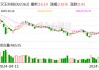 汉王科技上半年再亏超4500万元元 大模型概念股估值回落打回原形