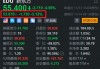 新东方盘前跌超3% H股今日大跌超7%续刷阶段新低