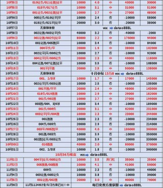 今天足球比分预测(今天足球比分预测最新消息)