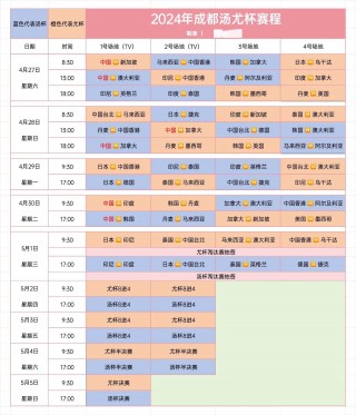 中央cctv5+节目表今天(中央CCTV5+节目表今天是什么节目)