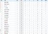 德甲联赛最新比分及积分榜(德甲最新比分及积分榜排名榜足彩网)