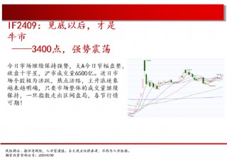 中天期货:白银小碎步反弹 螺纹震荡持续