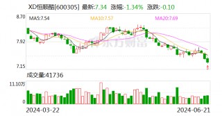 注意！恒顺醋业将于7月8日召开股东大会