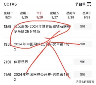 乒乓球今日赛事结果(乒乓球今日赛事结果如何)