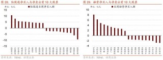 法国1月通胀率小幅回升至6%(法国下调今年经济增长预期至5%)