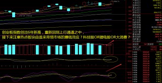 重磅政策，机械设备股掀起涨停潮的简单介绍