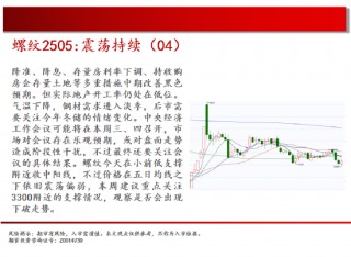 中天期货:白银小碎步反弹 螺纹震荡持续