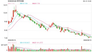 “零公摊”、“得房率100%” 保利发展成北京“卷王”